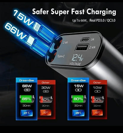 Car Charger, 120W 4 in 1 Superfast Car Charger, Type C & USB Charging Ports